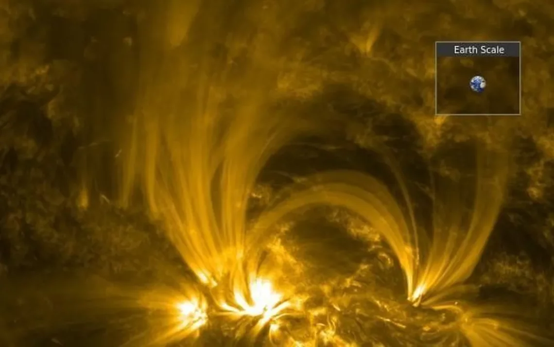 tempestades solares, auroras boreais e austrais, transmissão de energia elétrica, navegação rádio, satélite;